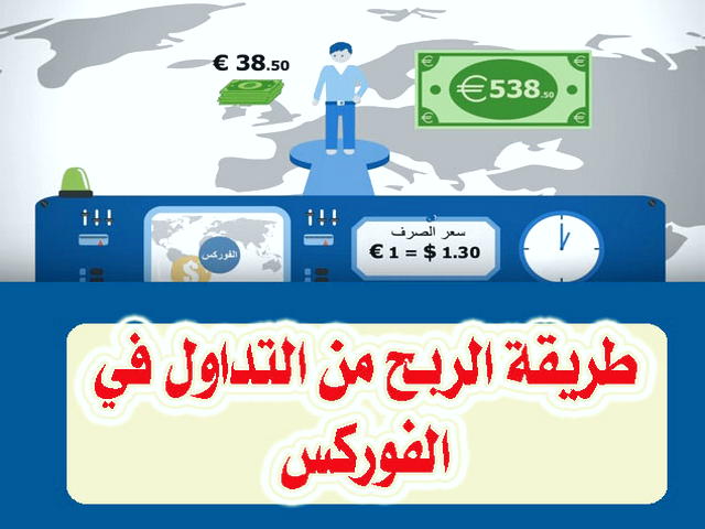 انواع بازارهای مالی در ایران