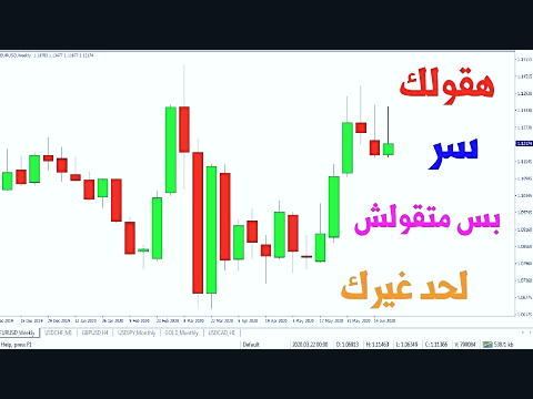 منفعت انتشار اوراق ارزی در ایران